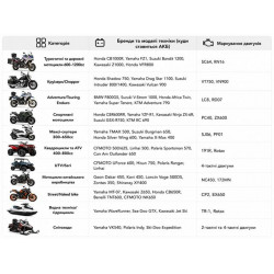 Аккумулятор гелевый, 18Аh YT20L-4 OUTDO