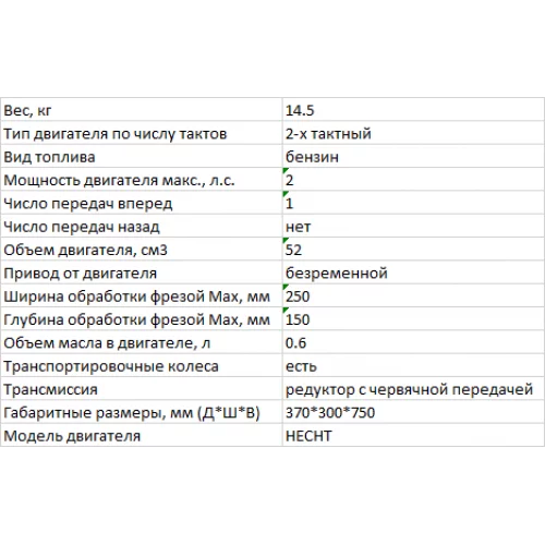Мотокультиватор HECHT 752