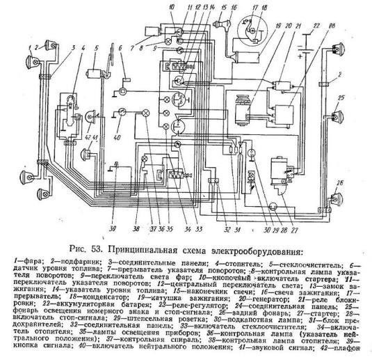 электрооборудование минитрактор из мотоблока