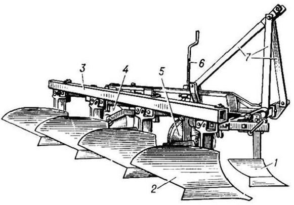 Схема плуга самодельного