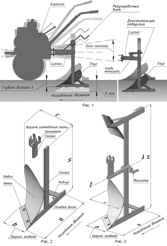 чертеж самодельного плуга 