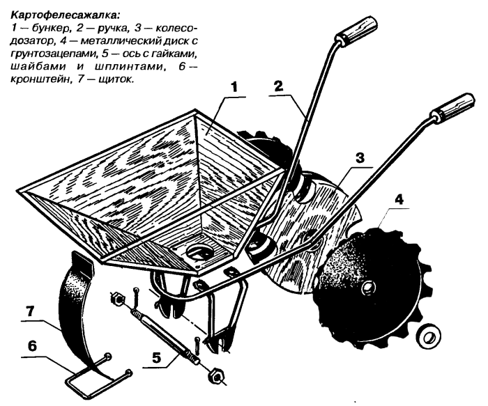 схема картофелесажалки 