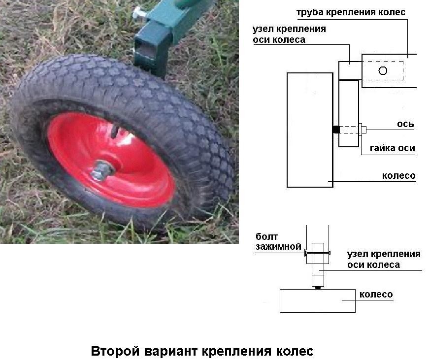 прицеп для мотоблока схема чертеж