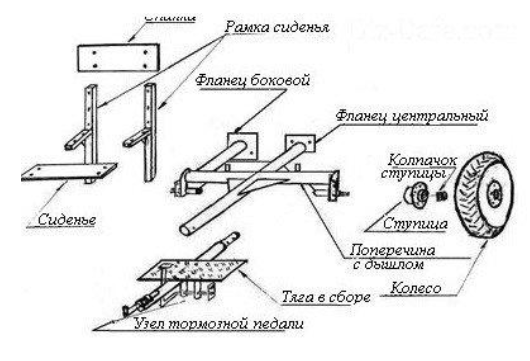 адаптер для мотоблока, схема, чертеж