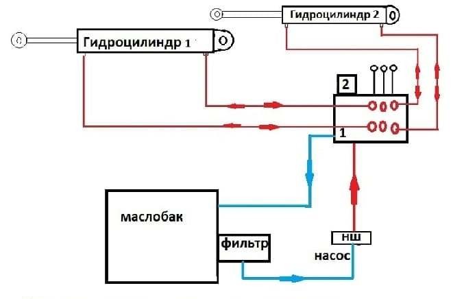 схема гидравлики на мотоблок своими руками