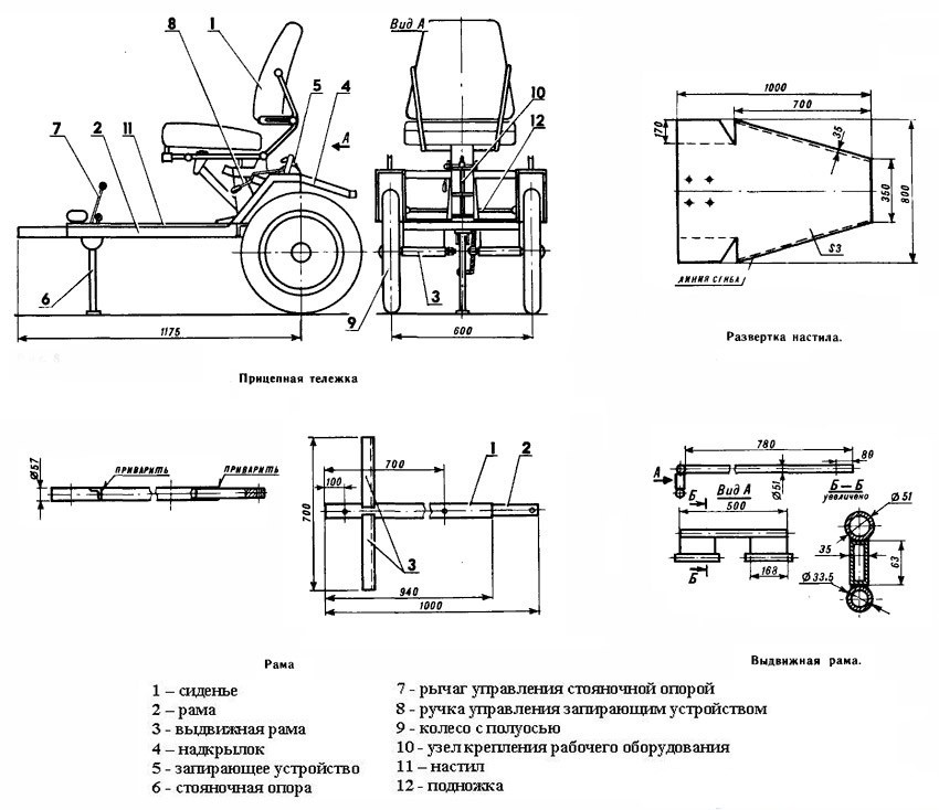 Схема двигателя, редуктора и коробки передач мотоблока - интернет-магазин Zirka