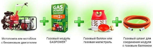 инструкция по использованию газового модуля gas power 