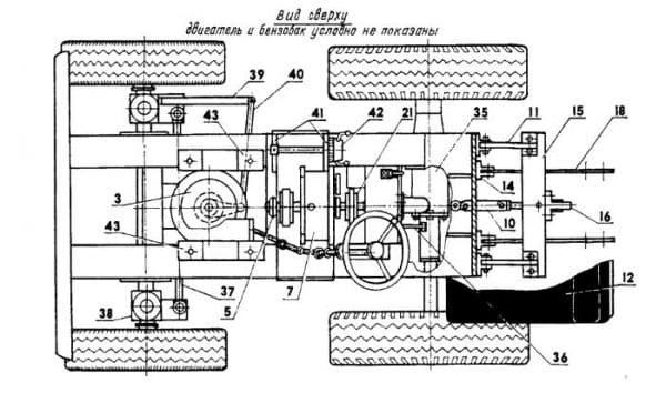 Схема строения самодельного мототрактора
